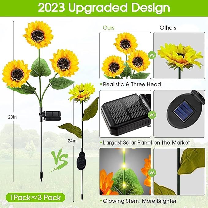 TrustBasket Drip Irrigation kit