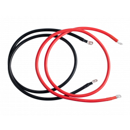 Communication Cables