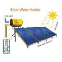 Solar Panel Cap